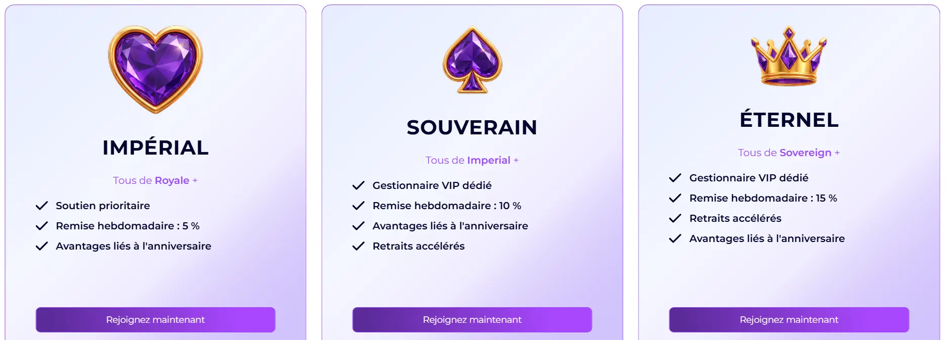 slotsroyal casino vip programme